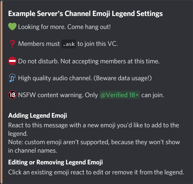 Chai Discord bot&#39;s channel mode legend editor, which allows you to add, delete, and change descriptions for various emoji.